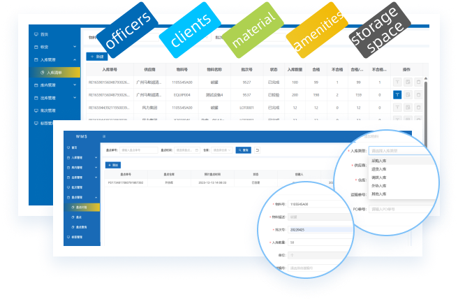 Warehouse Basic Data Management